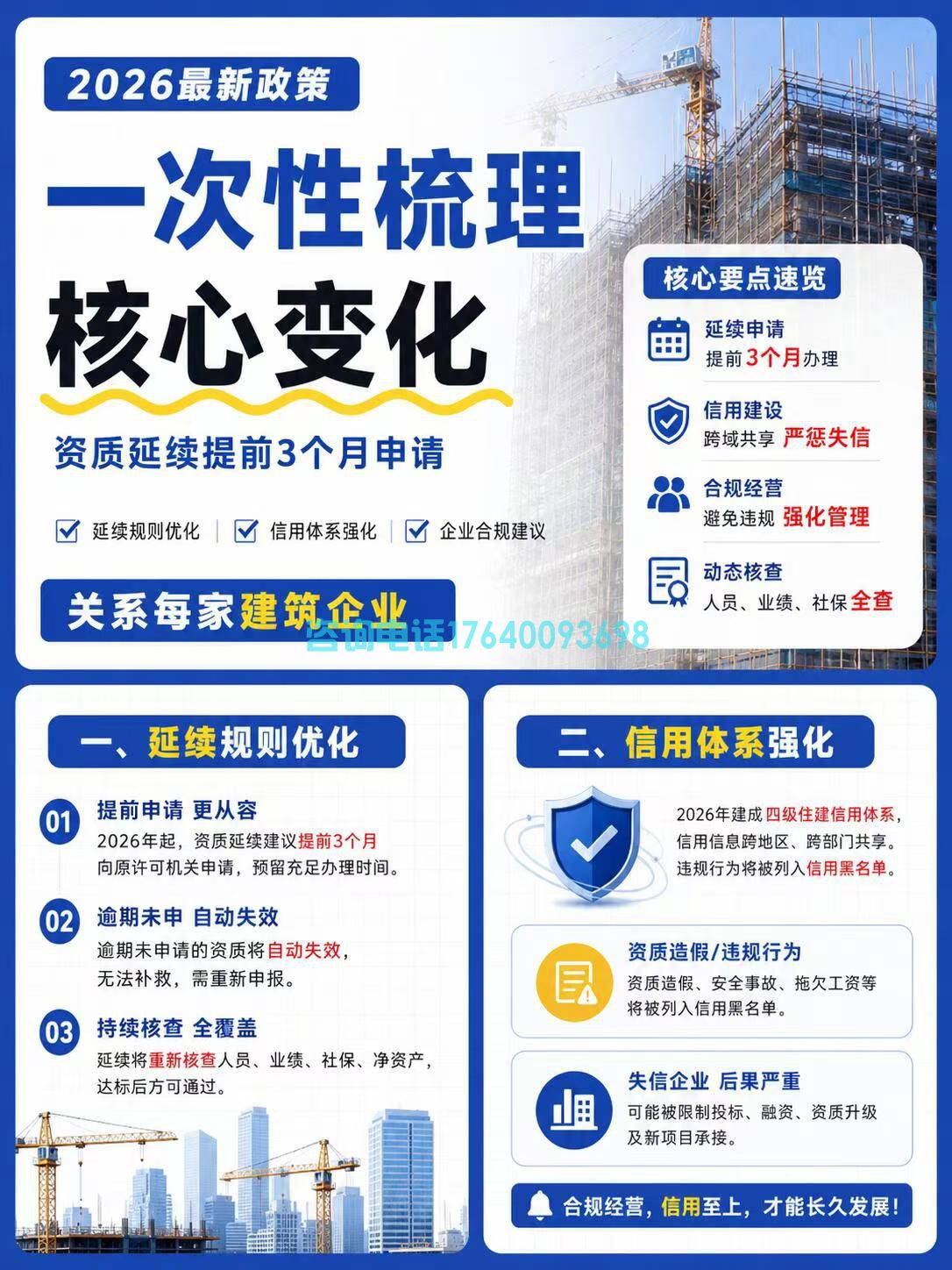 2026建筑资质新规落地：延续需提前3个
