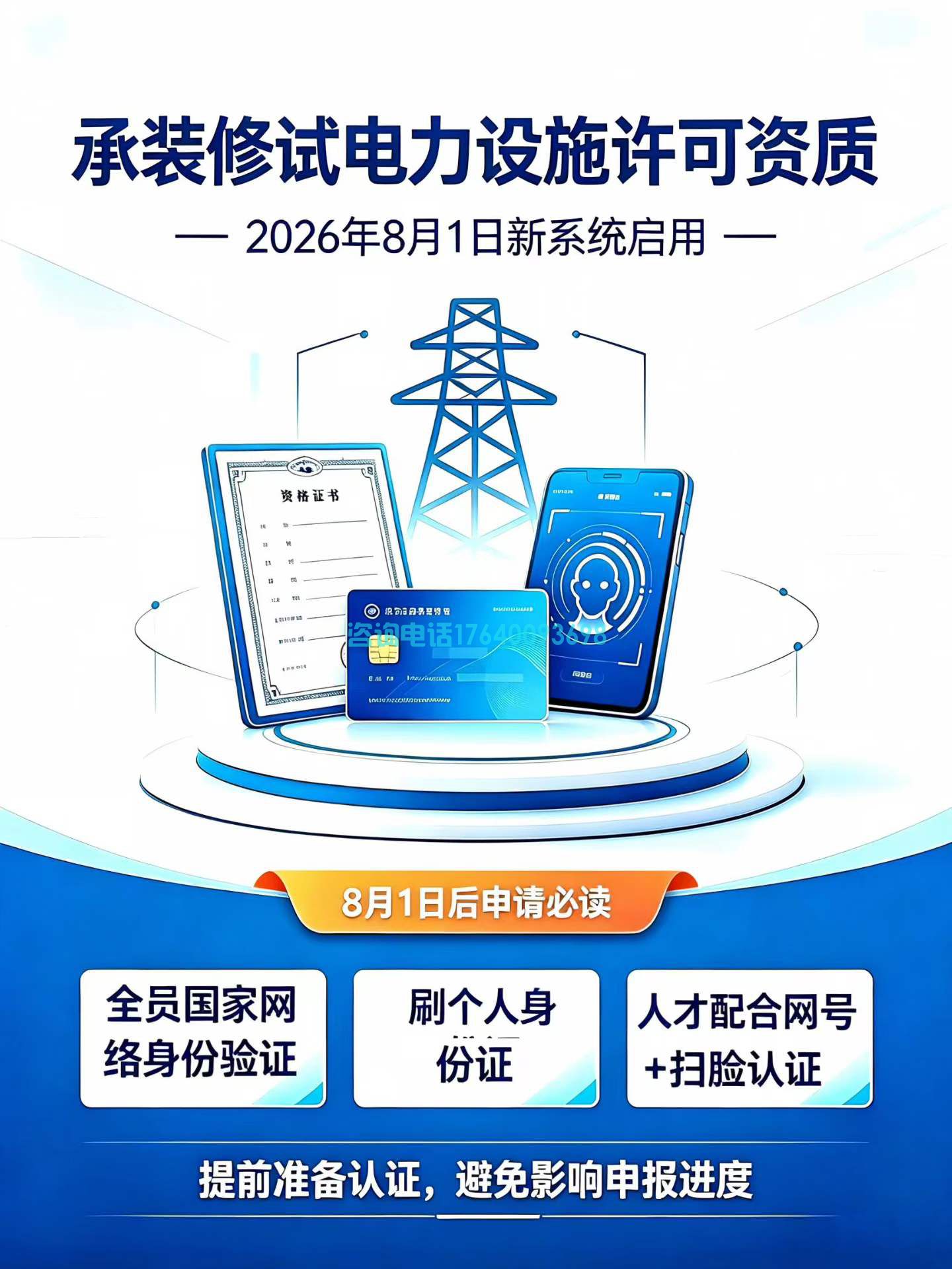 关于启用企业人员可信身份认证功能的公告
